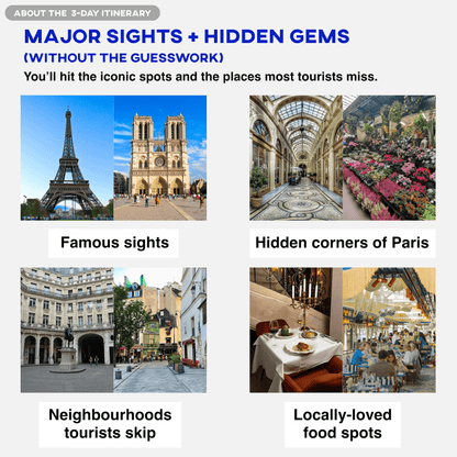 Paris Starter Pack