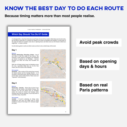 Paris Itinerary 2026