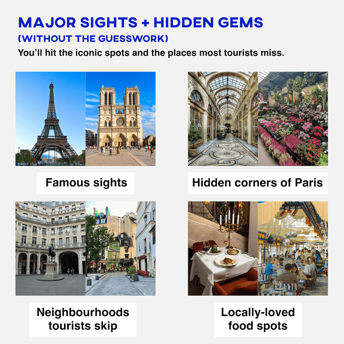 Paris Itinerary 2026