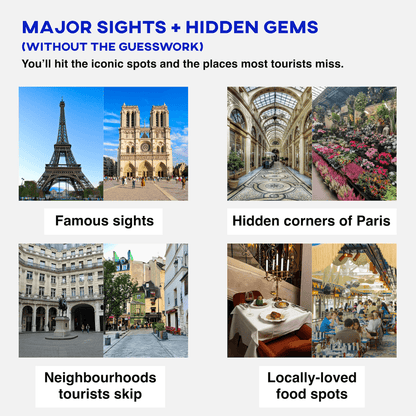 Paris Itinerary 2026