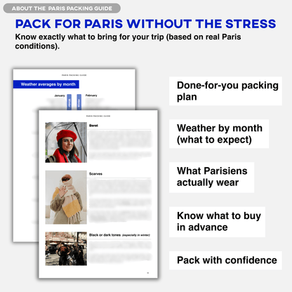 Paris Starter Pack